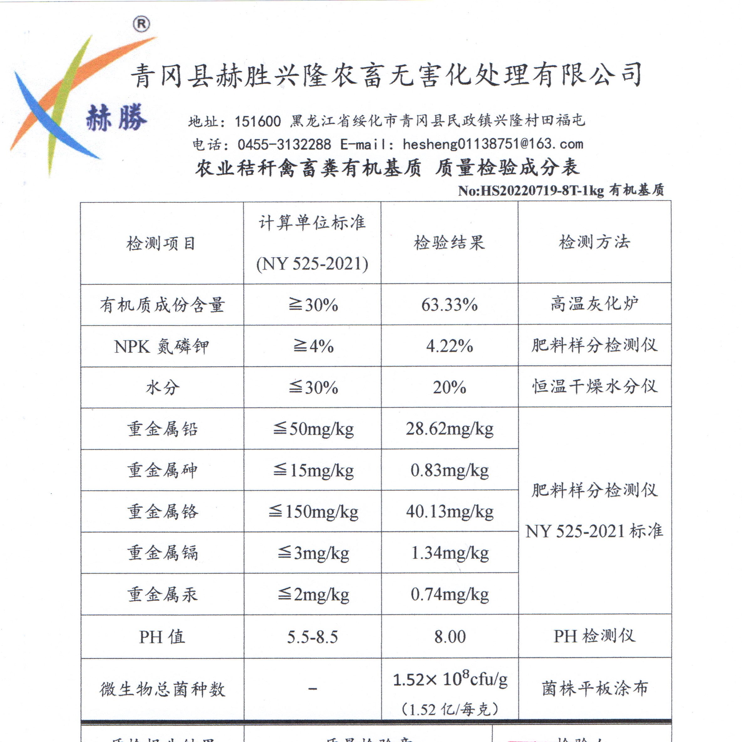 苗盛源有機基質-檢驗質量成分表（1Kg包裝）